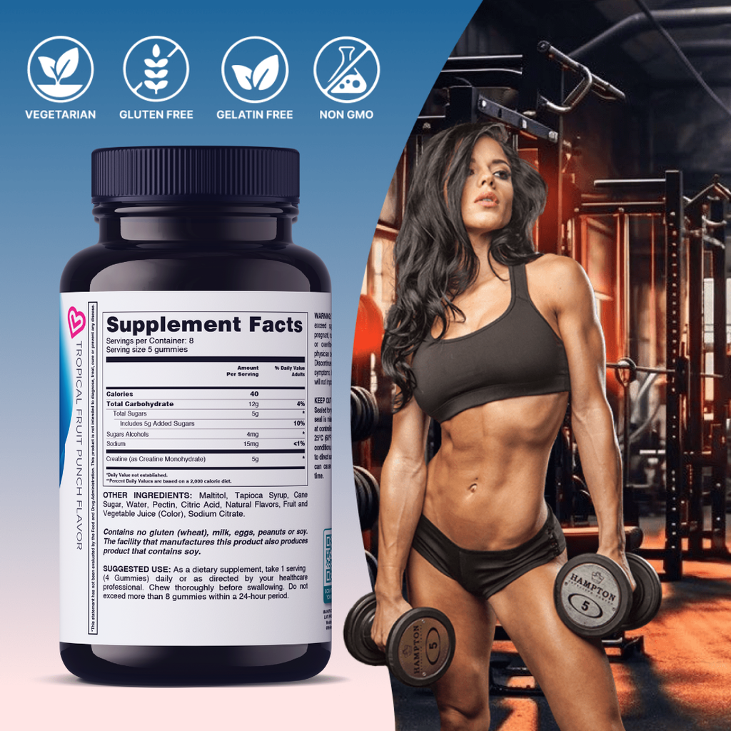 Creatine Monohydrate – Pure Sports Performance Supplement | Feel Better