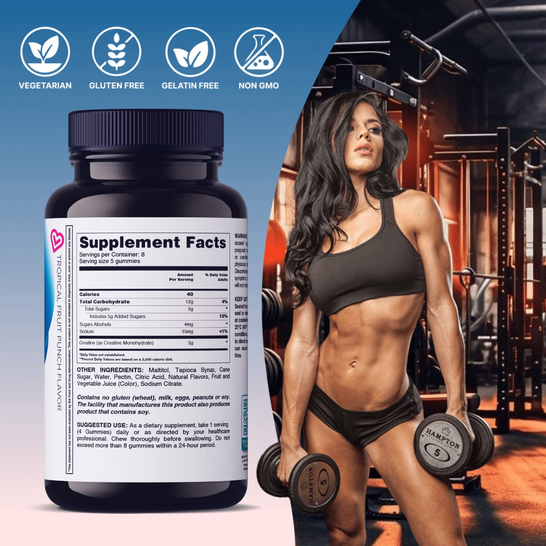 Creatine Monohydrate – Pure Sports Performance Supplement | Feel Better